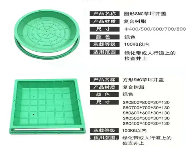 运粮湖管理区树脂复合种植井盖展示
